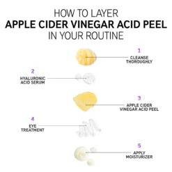 Apple Cider Vinegar Acid Peel -Skin Care Specialty Store HowtoLayer AppleCiderVinegarAcidPeel